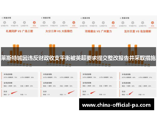 莱斯特城因违反财政收支平衡被英超要求提交整改报告并采取措施