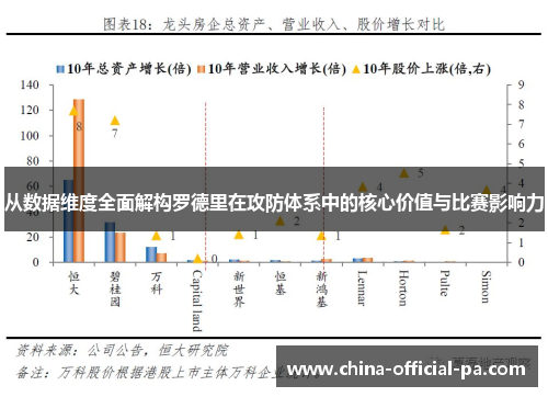 从数据维度全面解构罗德里在攻防体系中的核心价值与比赛影响力